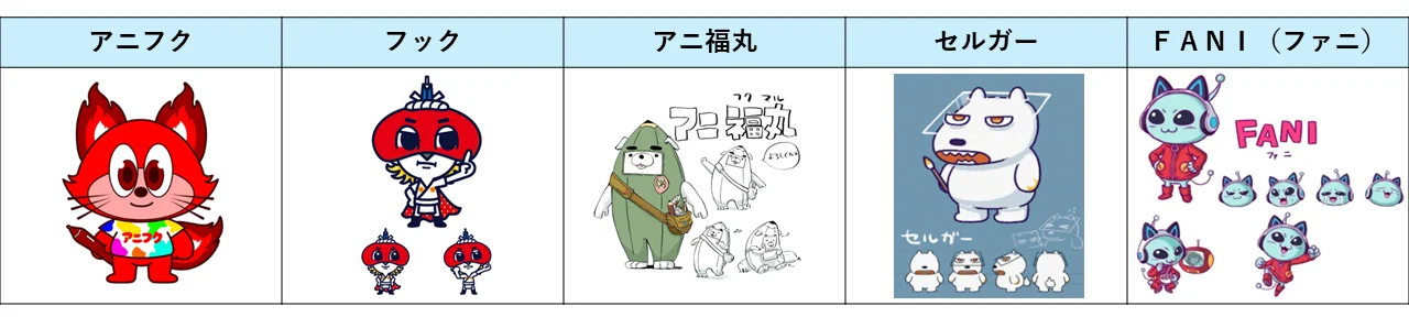 ア二メフクオカ公式マスコットキャラクター投票開始！！